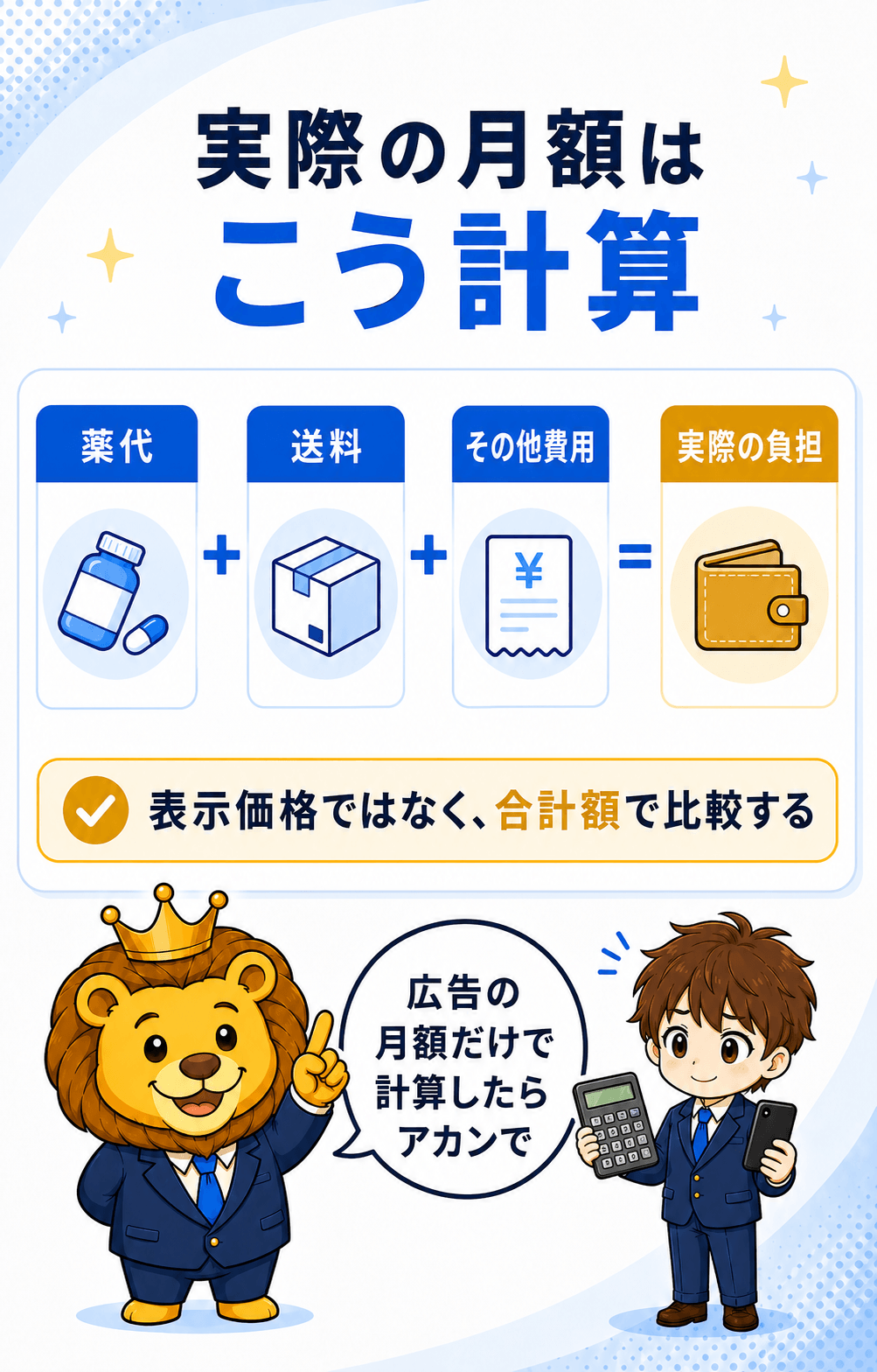 薬代、送料、その他費用から実際の負担を計算