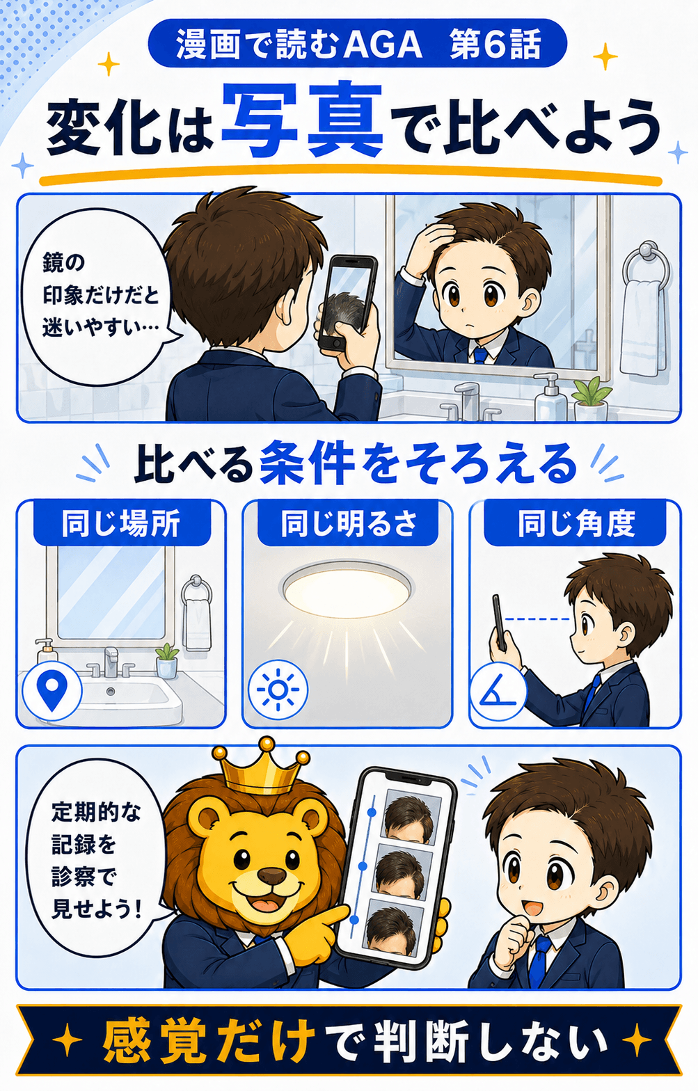 同じ場所、明るさ、角度で頭髪写真を記録する方法