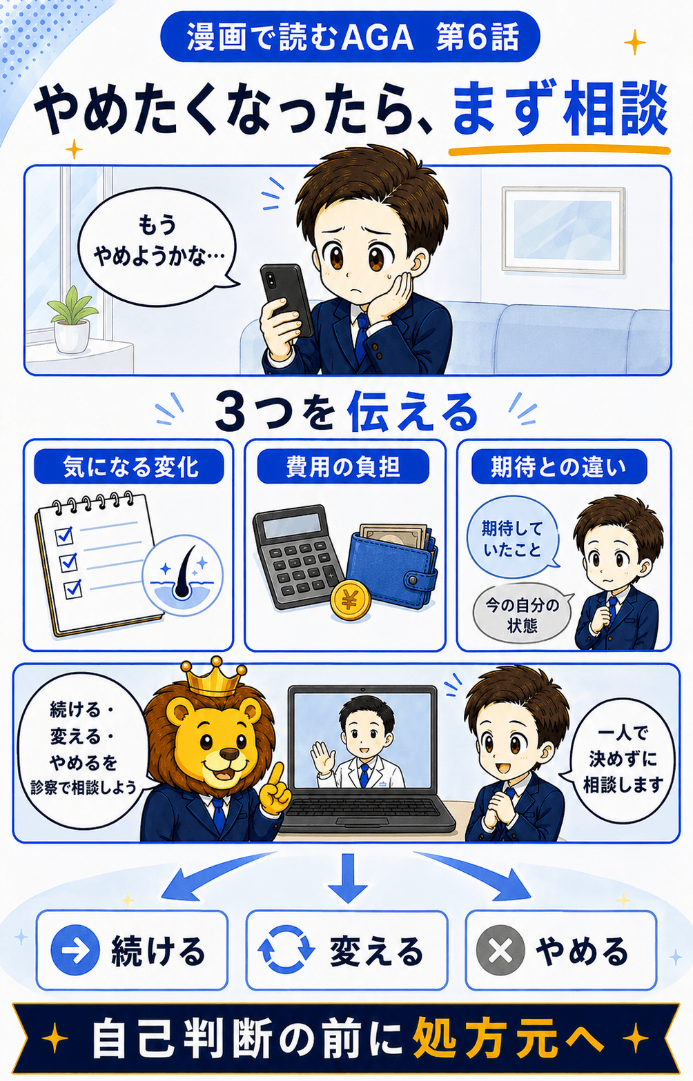 治療をやめたくなったら気になる変化や費用負担を処方元に相談