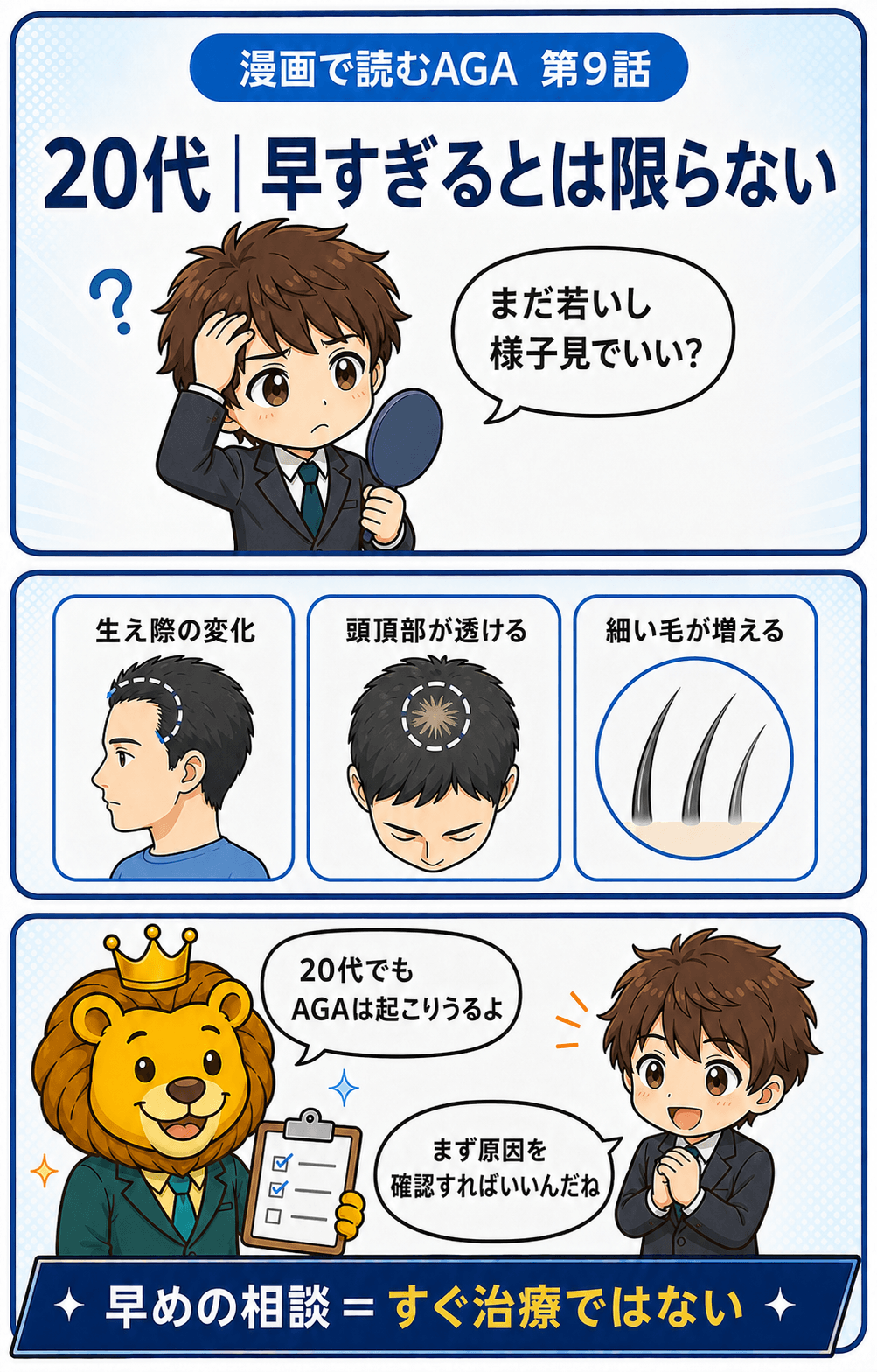 20代でもAGAは起こりうるため、変化があれば早すぎると決めつけない