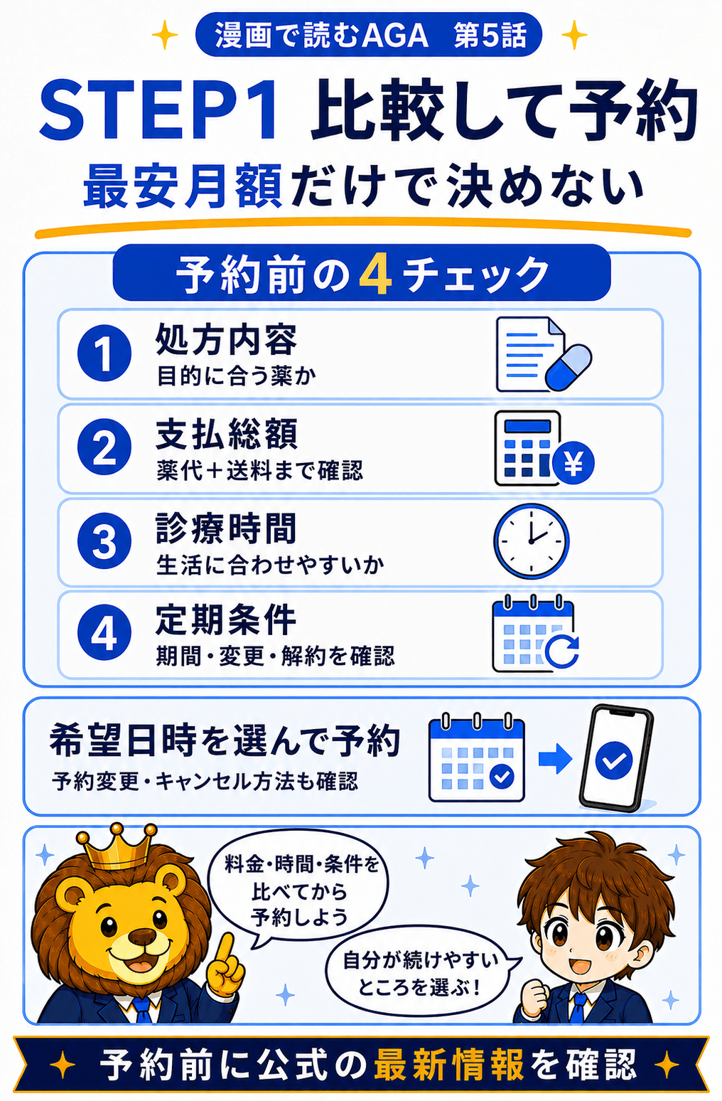 ステップ1、診療内容と条件を比べてオンライン診療を予約