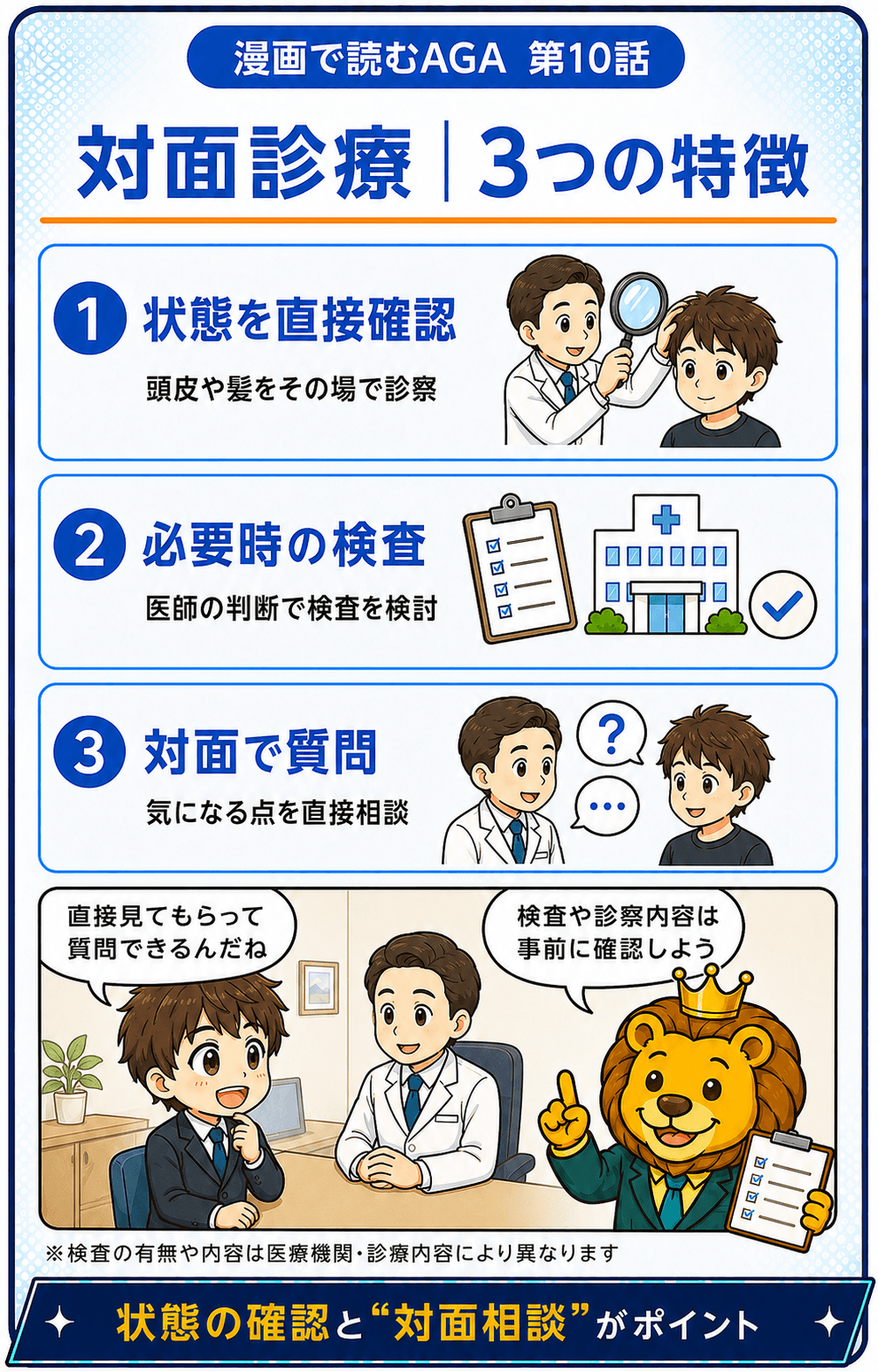 状態の直接確認、必要時の検査、対面で質問できる対面診療の特徴