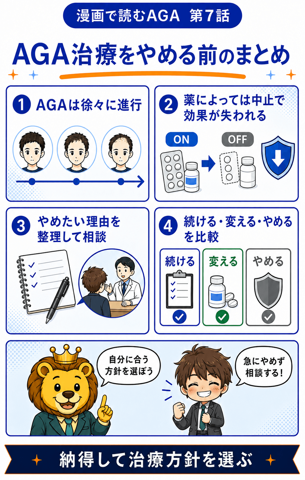 料金、診療方法、続けやすさからAGAオンライン診療を比較