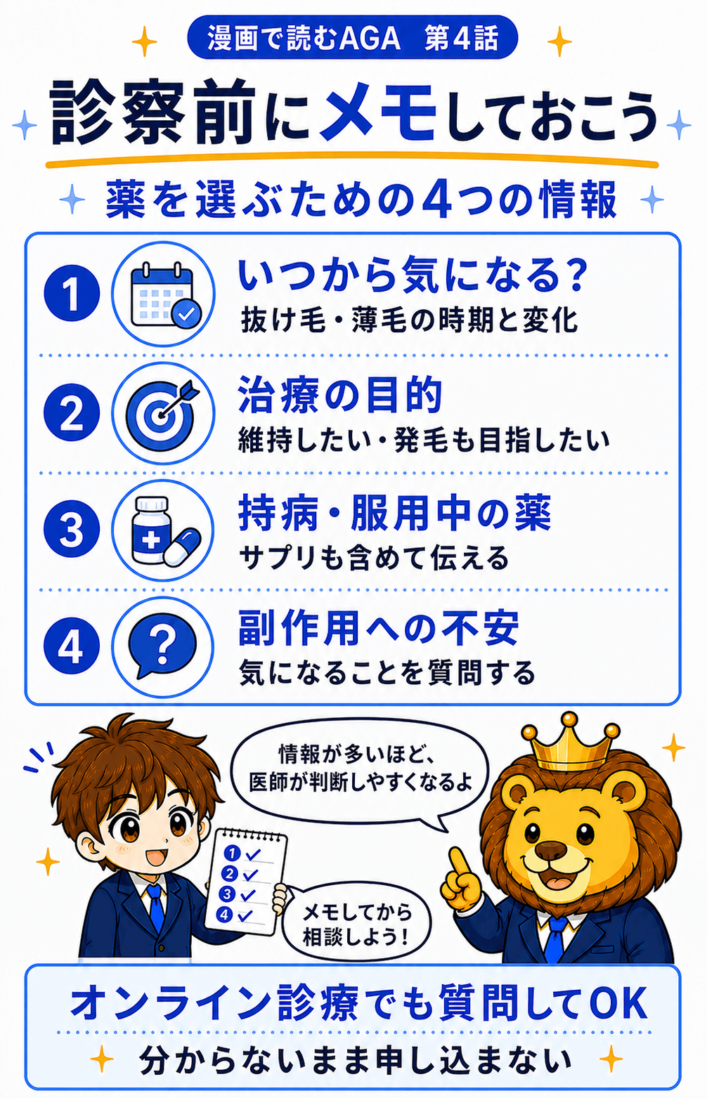 診察前に症状、目的、持病と服用薬、副作用への不安をメモ