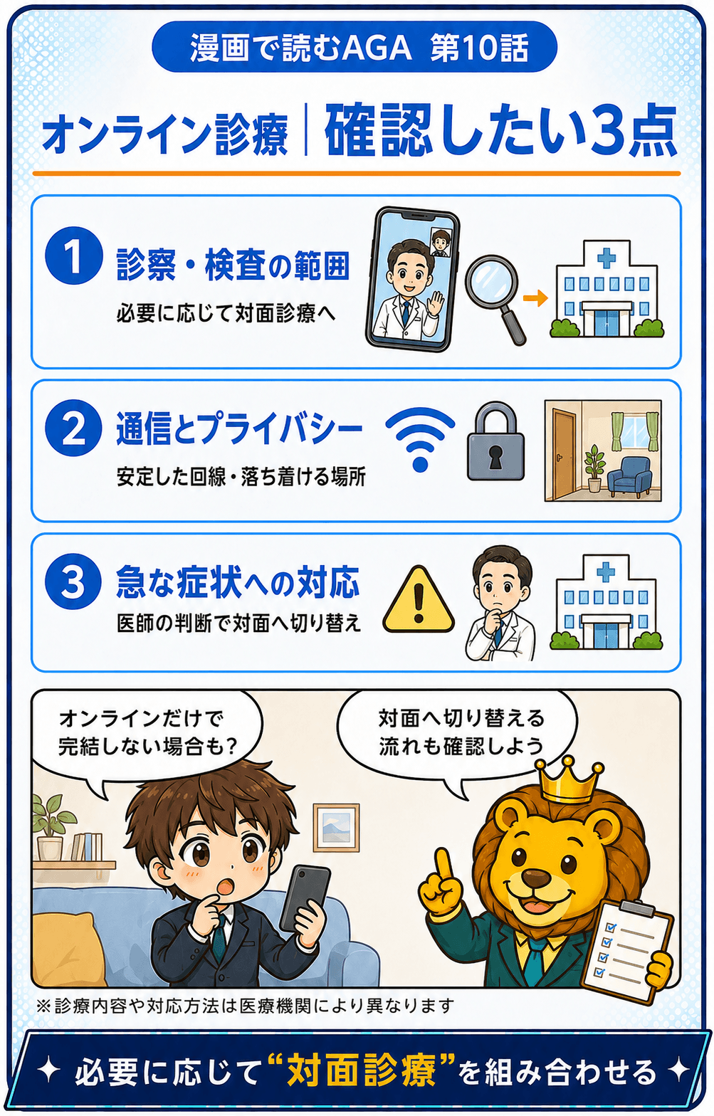 オンライン診療で診察と検査、通信とプライバシー、急な症状への対応を確認