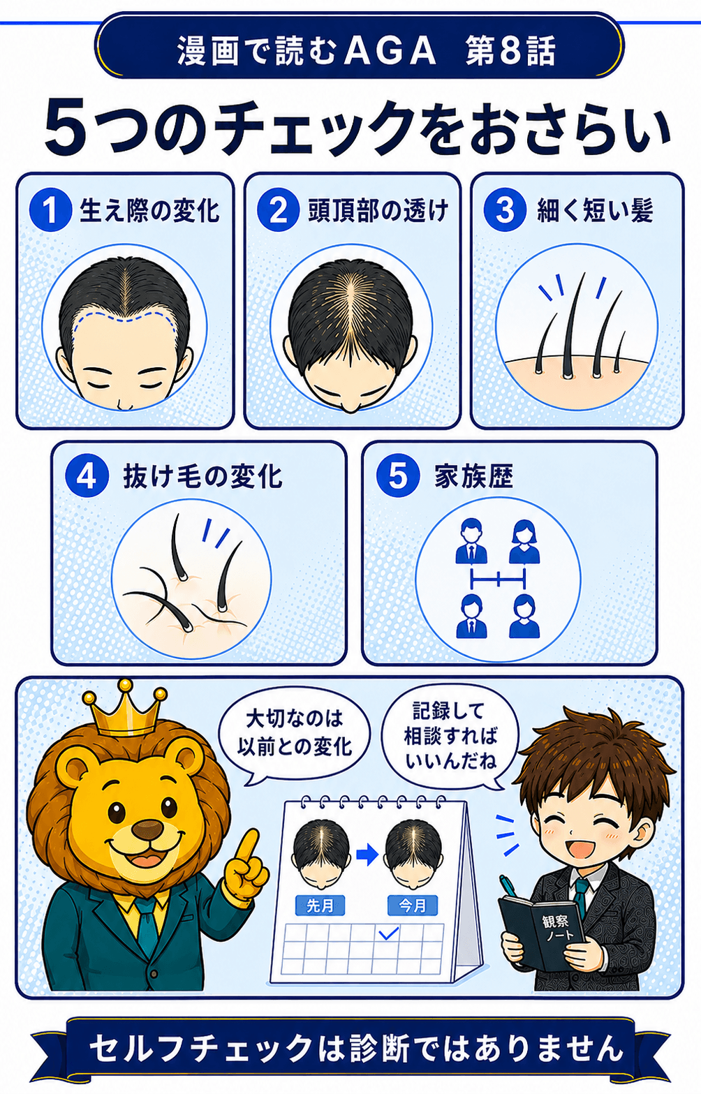 AGAセルフチェック5項目と以前からの変化を記録するポイントをまとめ