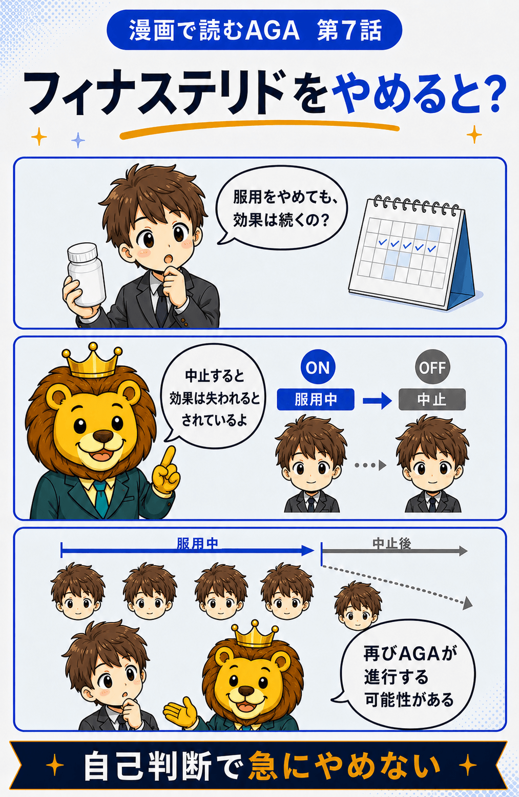 フィナステリドを中止すると維持していた効果が失われる可能性