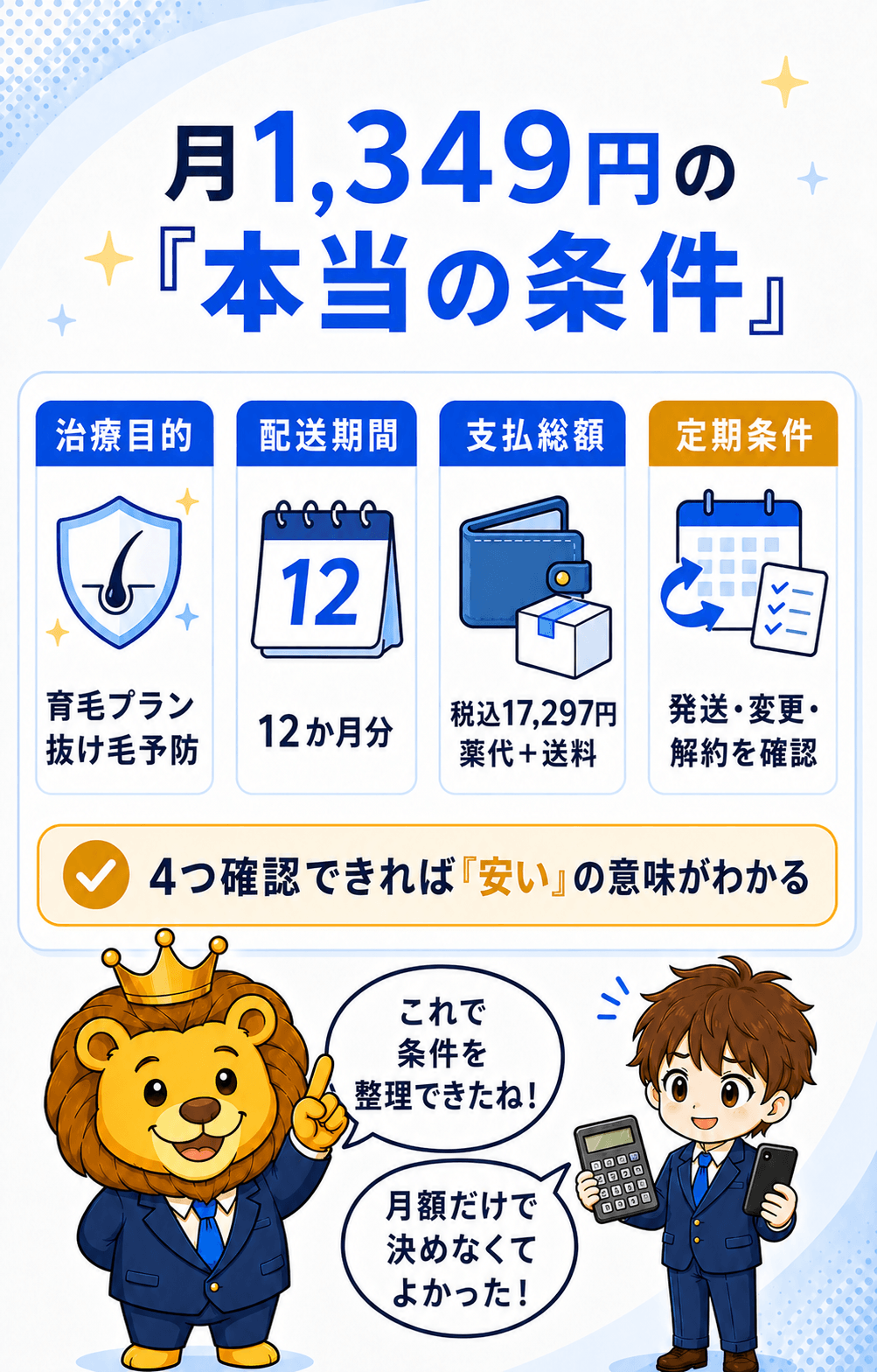 治療目的、配送期間、支払総額、定期条件の4項目を確認