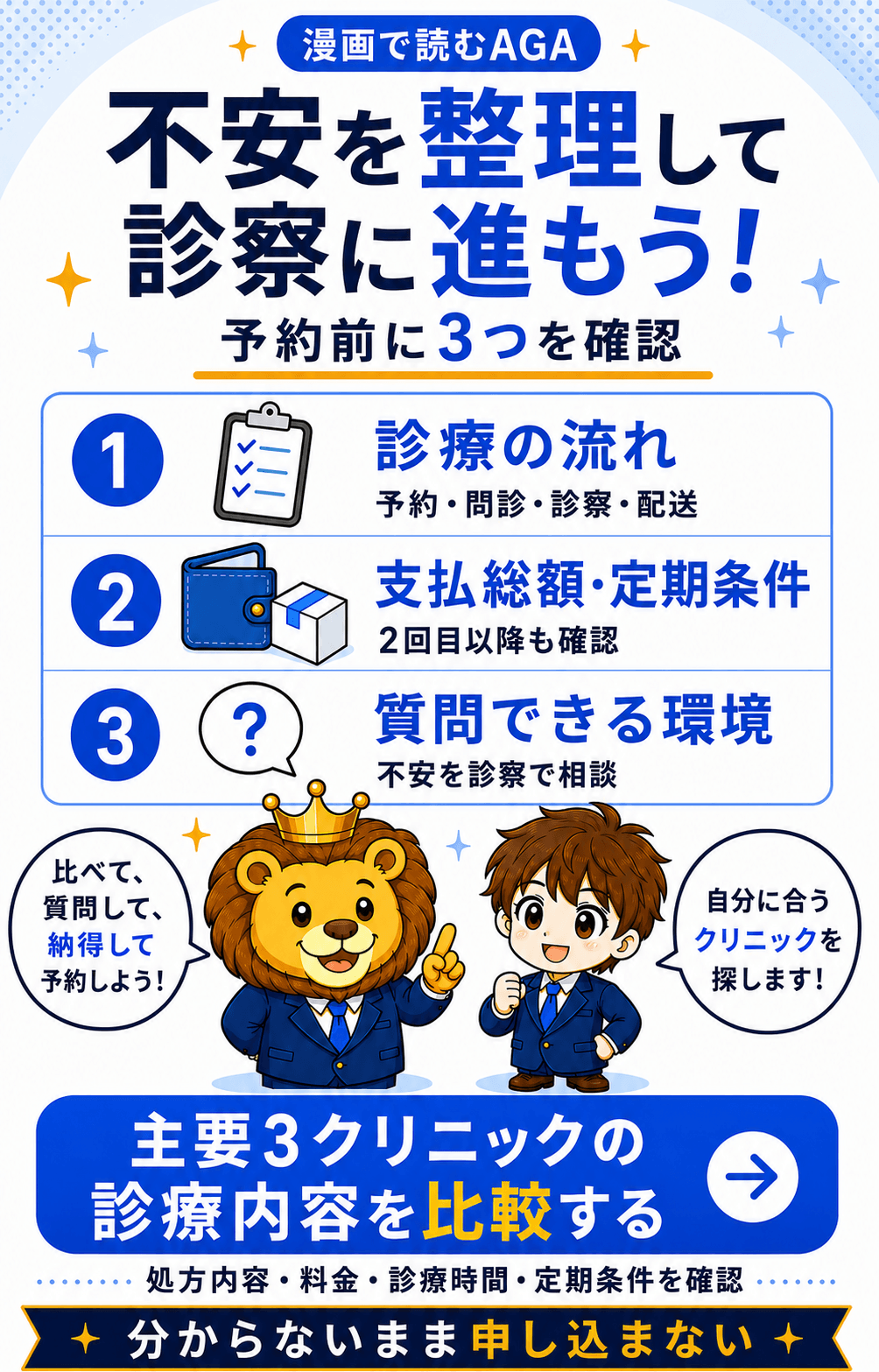 予約前に診療の流れ、支払総額と定期条件、質問できる環境を確認