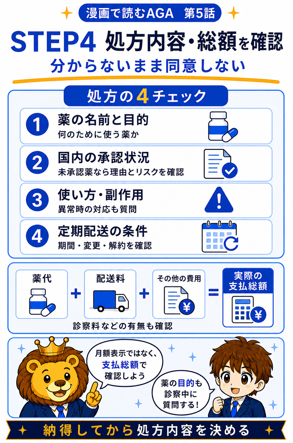 ステップ5、内容に納得したうえでオンライン決済
