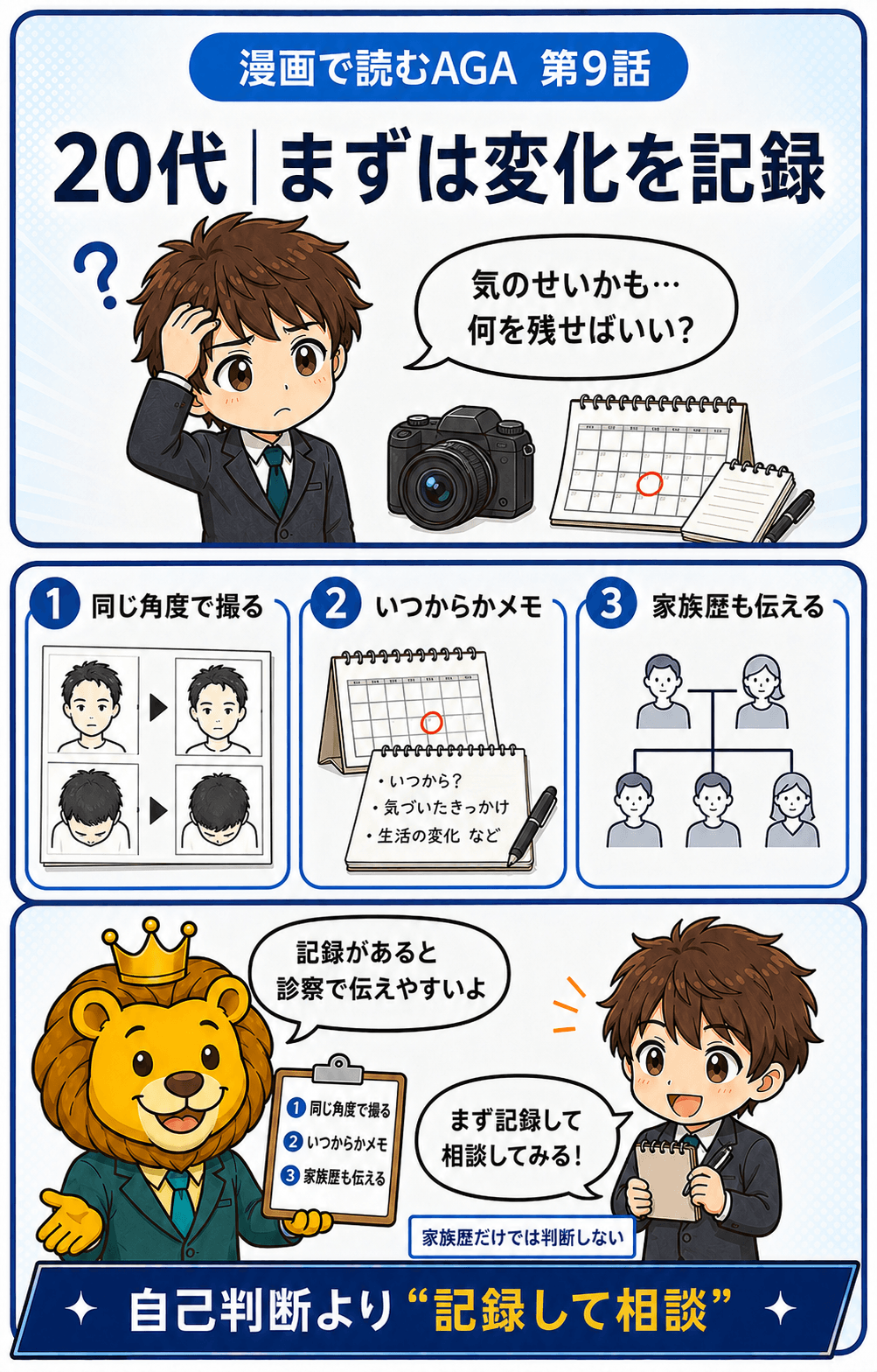 20代は同じ条件の写真、変化の開始時期、家族歴を記録して相談