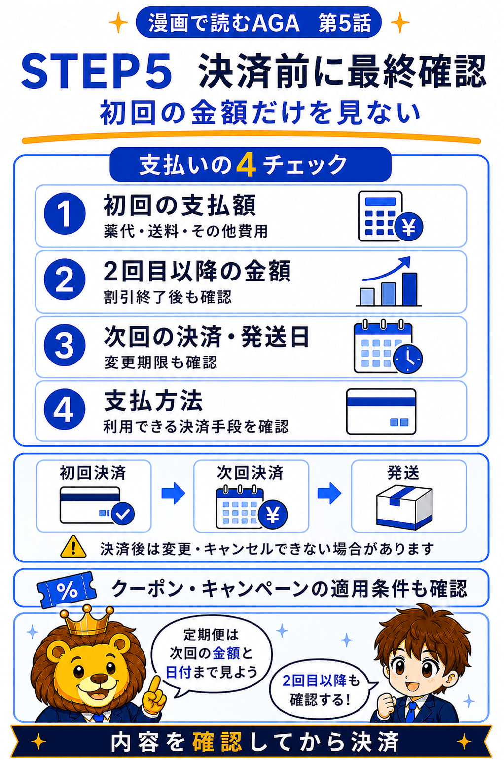 ステップ6、配送されたAGA治療薬を受け取って内容を確認