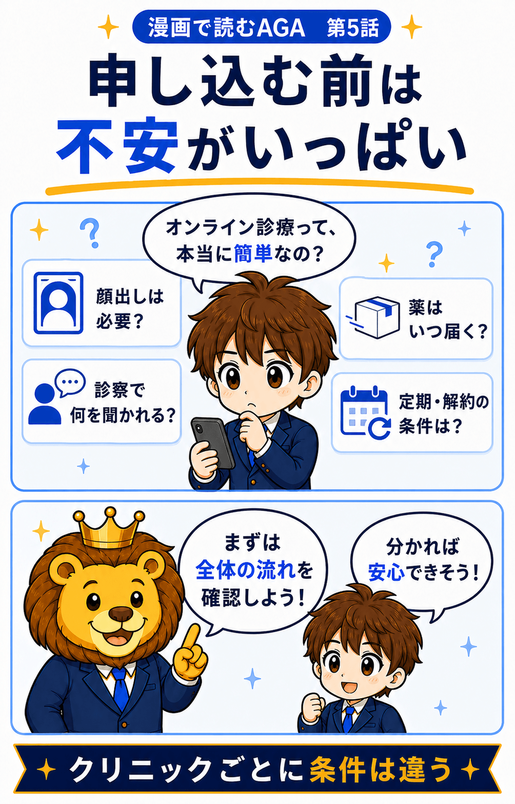 オンラインAGA診療の診察方法や料金、薬の受け取りに不安を感じる男性