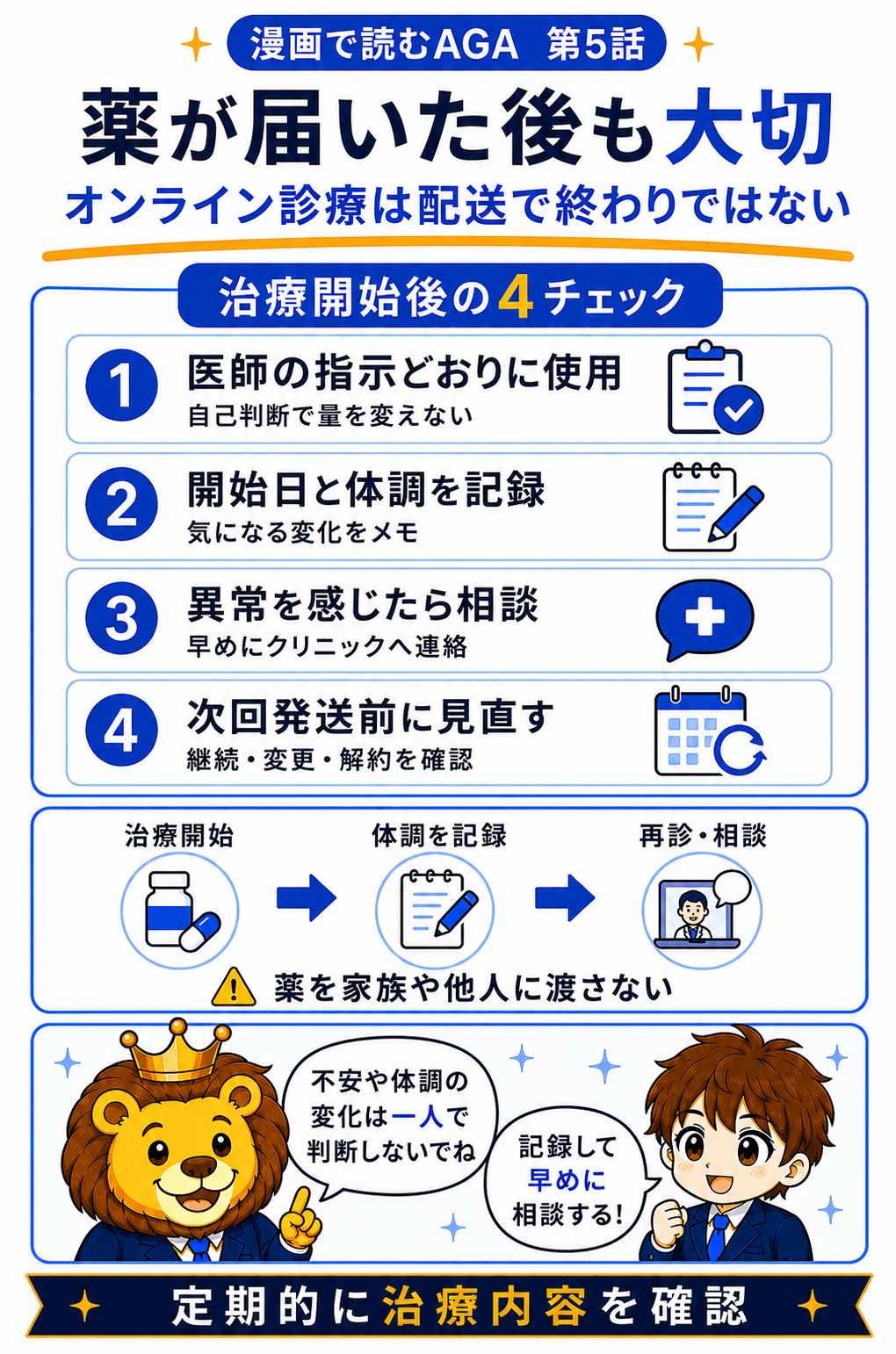 薬の受け取り後も体調変化や不安を医師へ相談