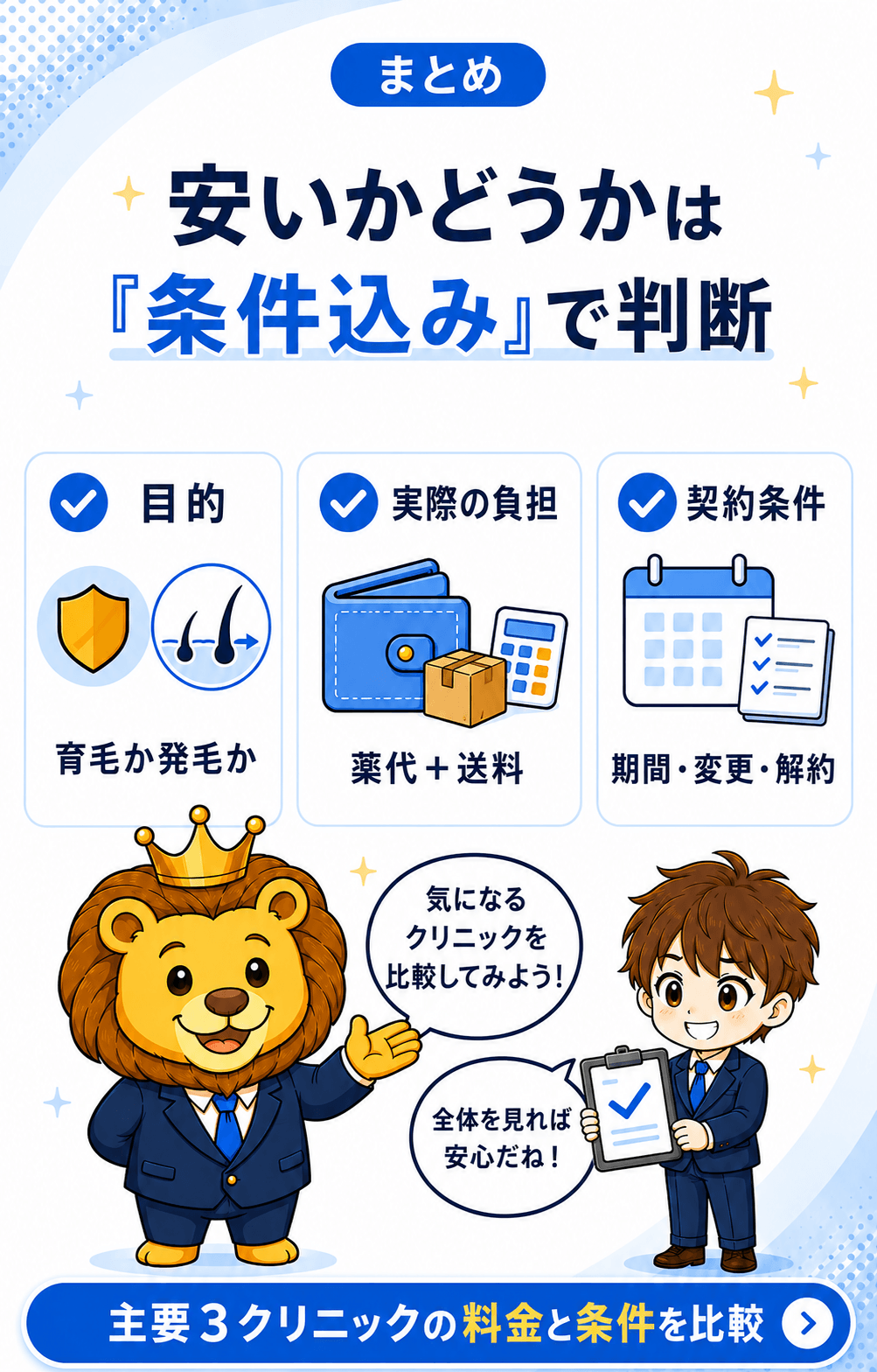 目的、実際の負担、契約条件を確認して主要3クリニックを比較