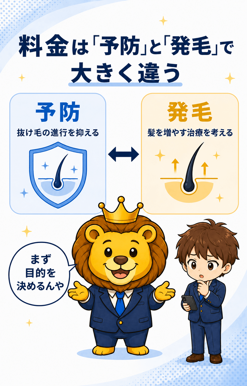AGA治療の予防と発毛の違い