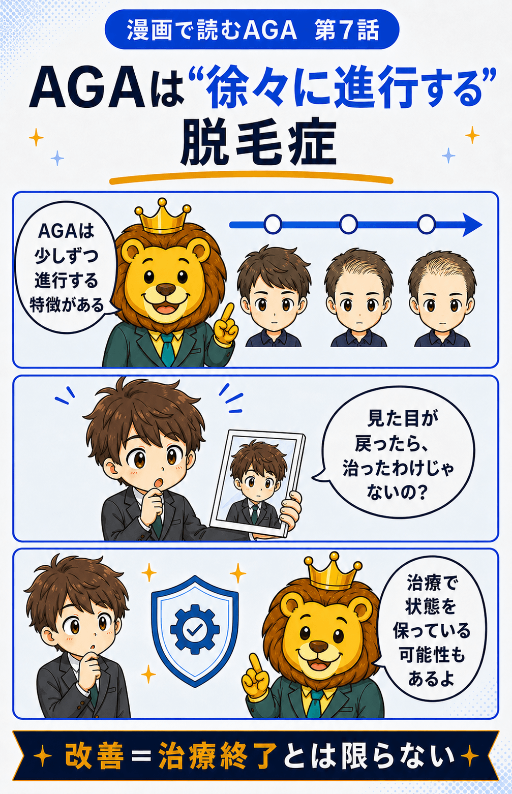 AGAは徐々に進行する脱毛症で改善が治療終了とは限らない