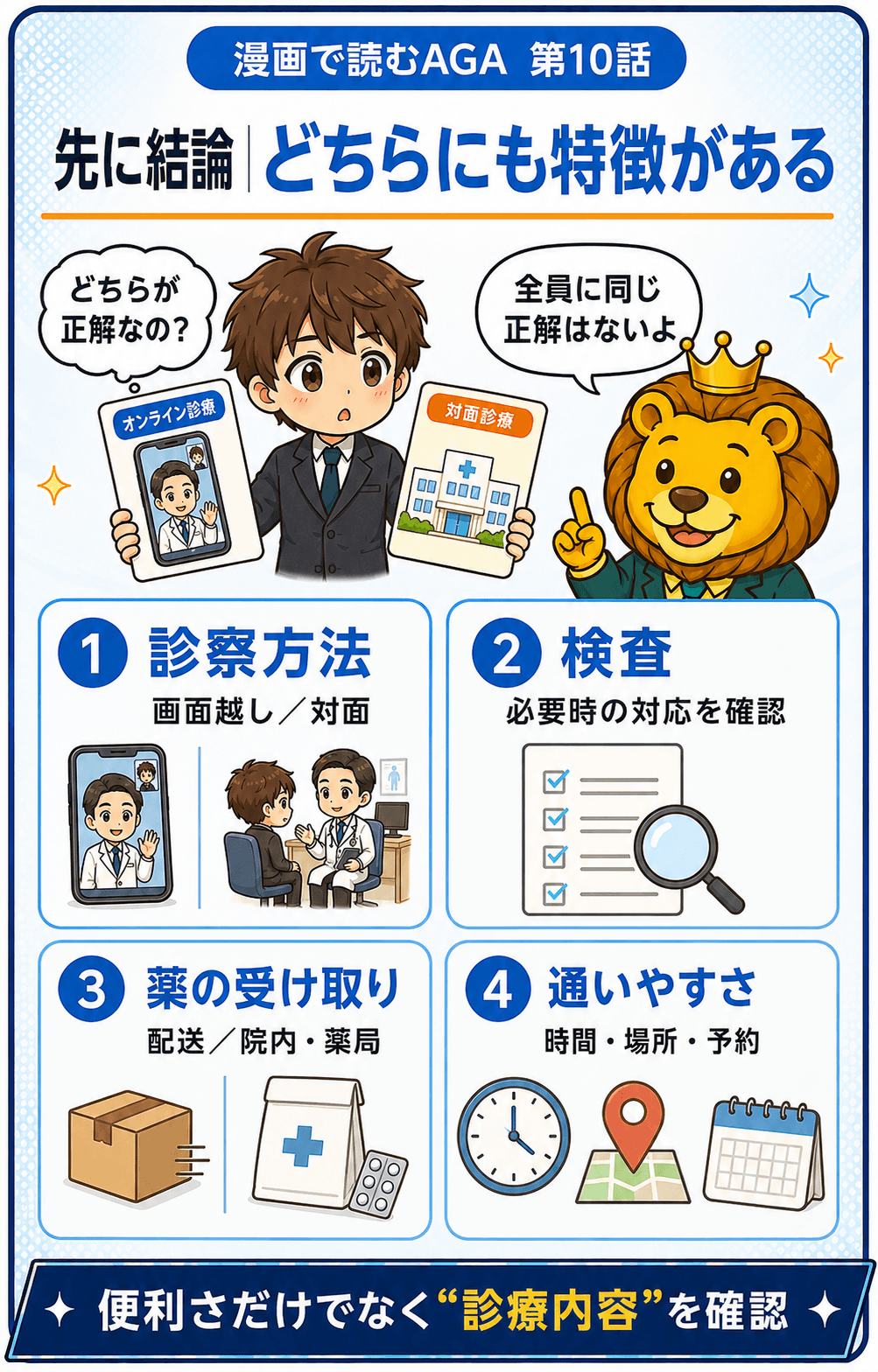 オンライン診療と対面診療を診察方法、検査、受け取り、通いやすさで比較