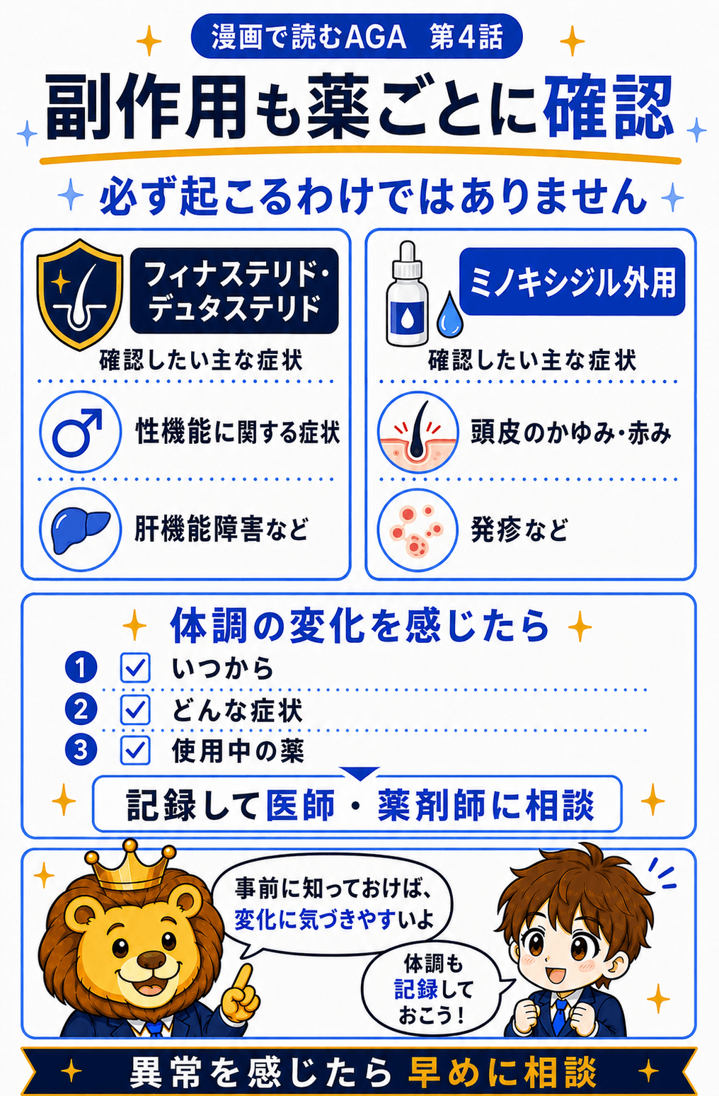AGA治療薬ごとの副作用と体調変化の確認ポイント