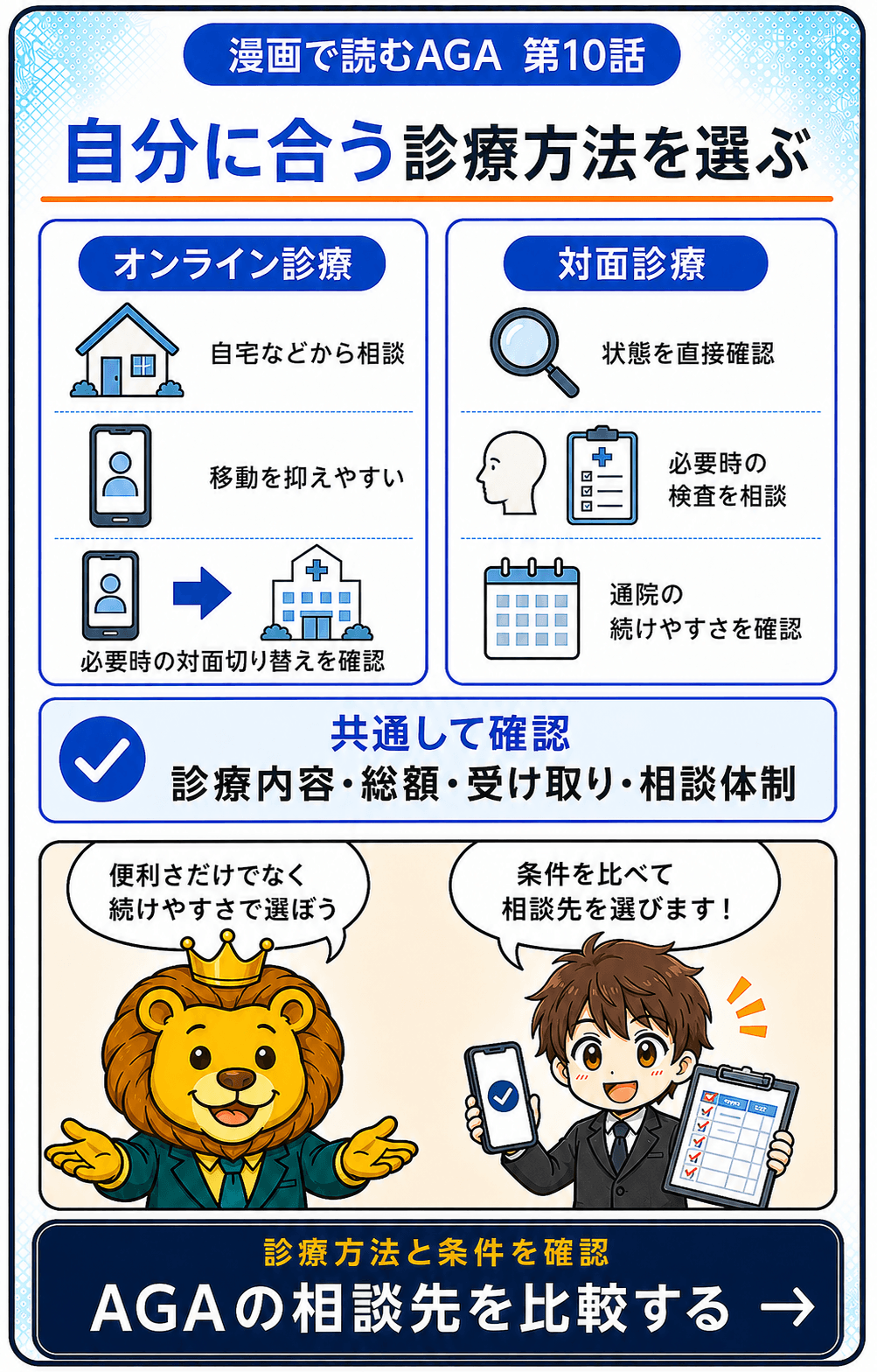 自分に合う診療方法を選びAGAの相談先を比較する