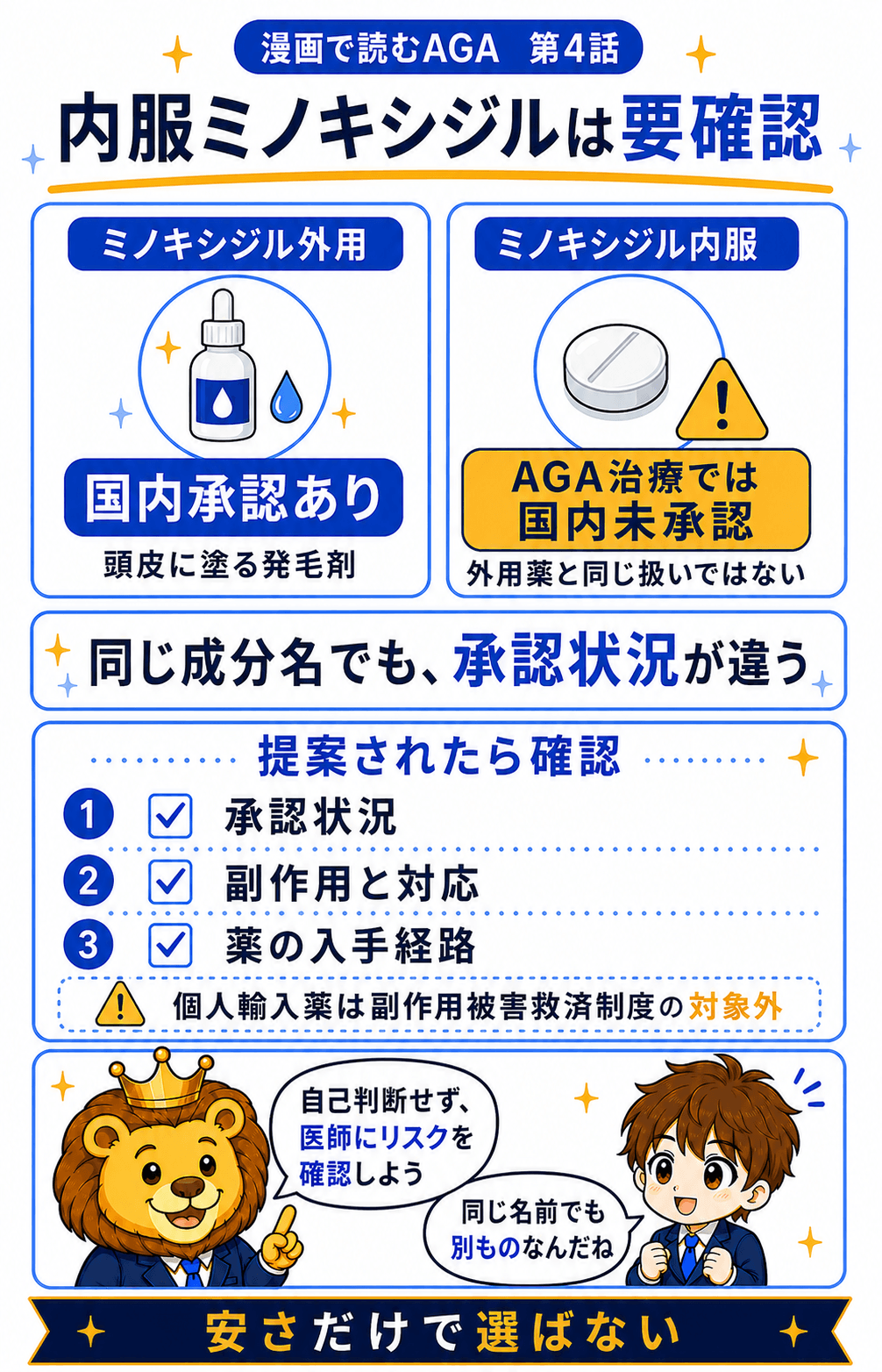 ミノキシジル内服はAGA治療では国内未承認という注意点