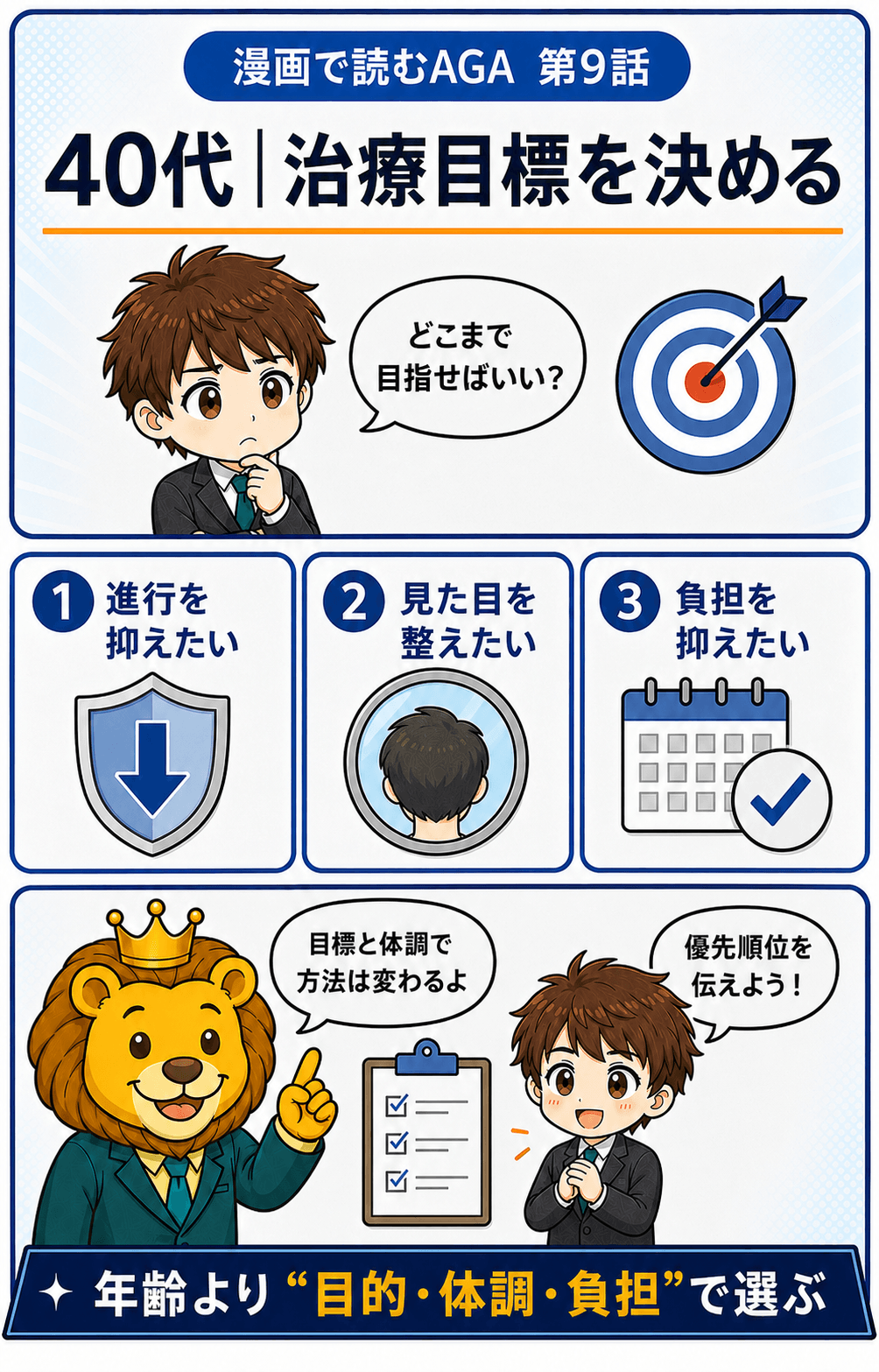 40代は進行、見た目、負担のどれを優先するか治療目標を整理