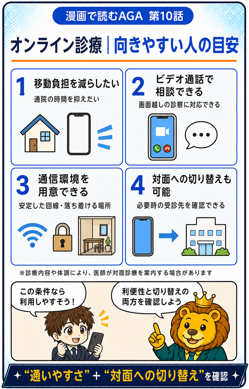 オンライン診療が向きやすい人の通信環境や対面切り替えの目安