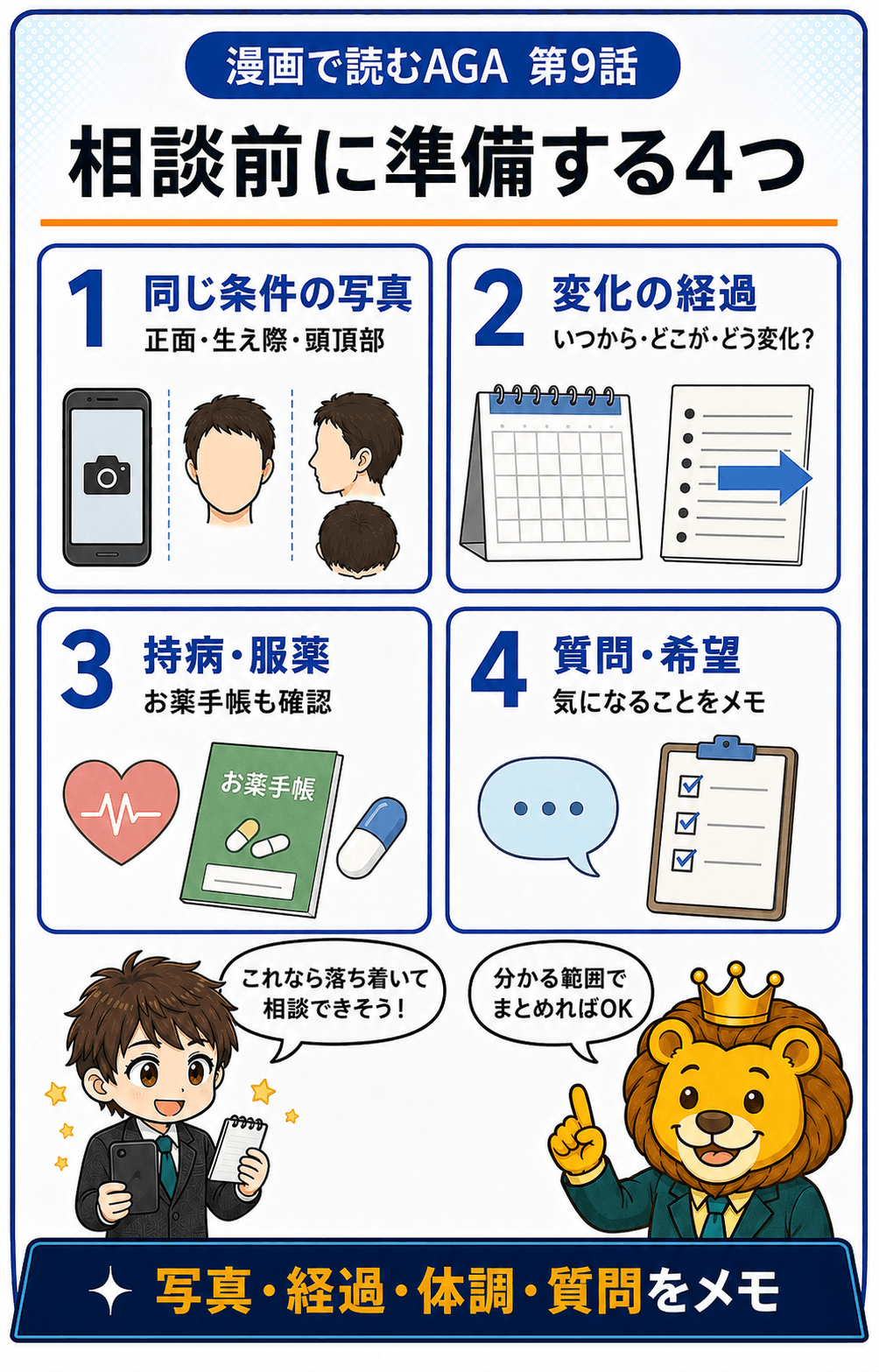 相談前に同じ条件の写真、変化の経過、持病と服薬、質問や希望を準備